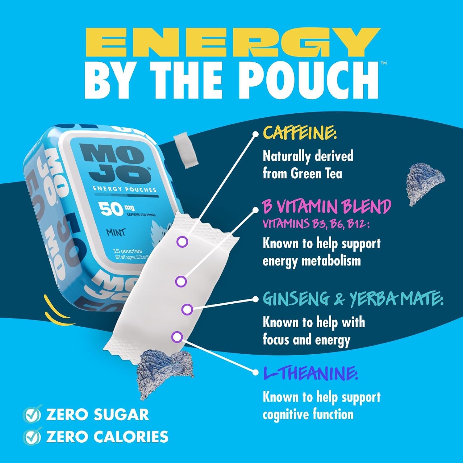 MOJO Caffeine Pouches with Naturally Derived Caffeine from Green Tea, Ginseng, Yerba Mate, L-Theanine & B-Vitamins | Nicotine-Free | Zero Sugar | 50mg Caffeine | Variety Pack — Amazon image 3