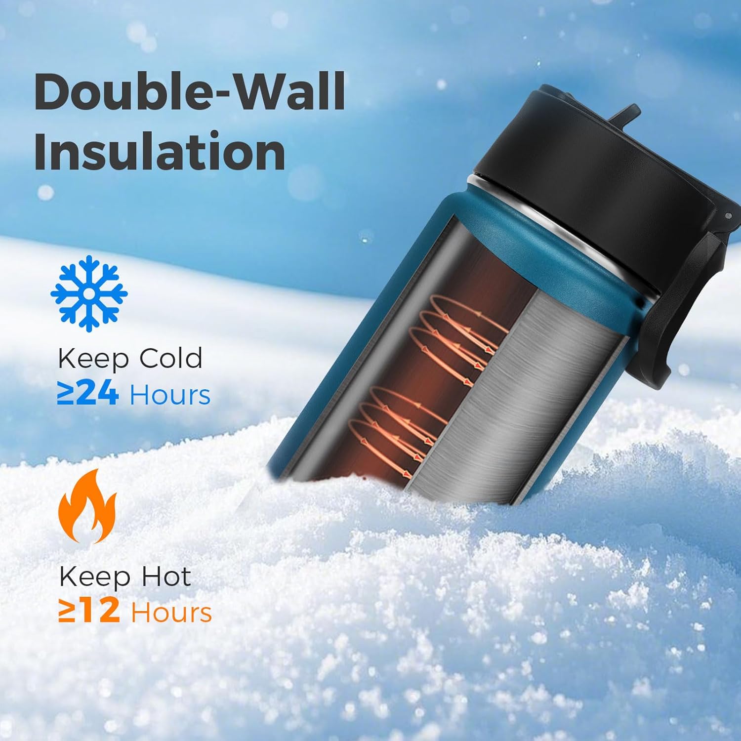 Neihepal 22 oz Insulated Water Bottle with Straw Lid, Double Walled Vacuum Stainless Steel Water Bottles Leak Proof, Wide Mouth (Dark Night,1 Pack) - Image 3