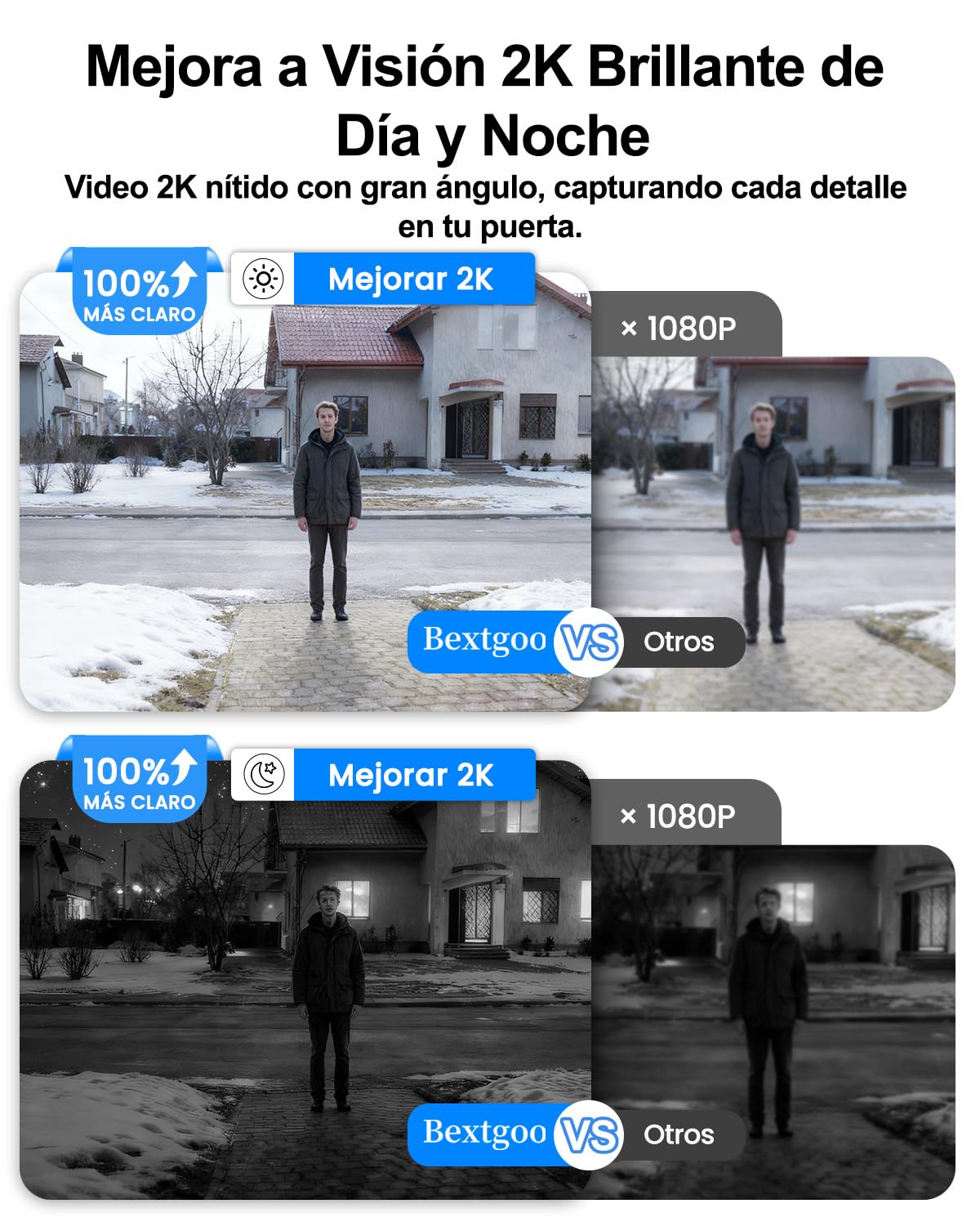 2K Videoportero WiFi con Apertura de Puerta, 7'' Monitor Táctil a Color, 2 Hilos, Desbloqueo en Remoto por App/Tarjeta IC, Visión Nocturna, Audio Bidireccional, Detección de Movimiento Humano, IP66