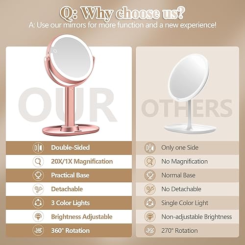 Vista 23 de Espejo de maquillaje con luces, espejo de aumento de doble cara 1x/20x con luz, recargable de 3 luces de color y brillo ajustable, rotación de 360°