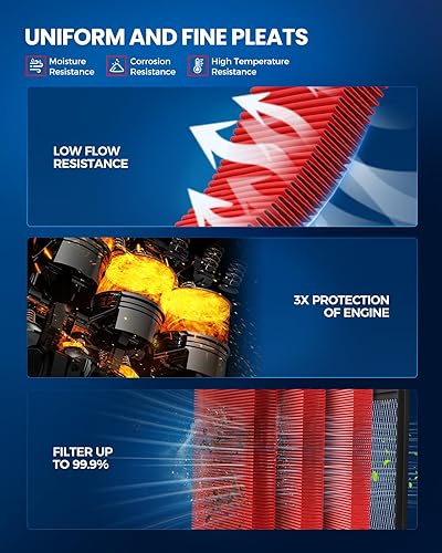 Miniatura 4 de KAX Filtro de aire de motor CA11895 compatible con Toyota Tacoma V6 3.5L 2016-2023, Toyota Tundra 2013-2021 (solo después del 913), Toyota Sequoia