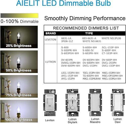 Miniatura 4 de Bombilla LED regulable E26, 5000 K, AIELIT 4 W T45T14, equivalente a 40 W, bombilla de filamento decorativo para baño, lámpara de cocina, colgante