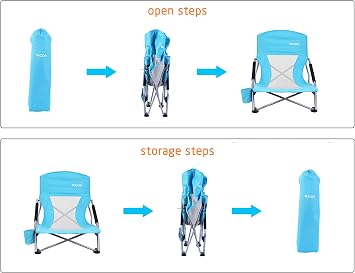 Low Beach Chair with Umbrella, Compack Portable Festival Chair with Shade for Adult, River Sand Lake Chairs,Sillas De Playa,Cup Holder, Heavy Duty, for Outdoors, Festival (2 Pack Blue)