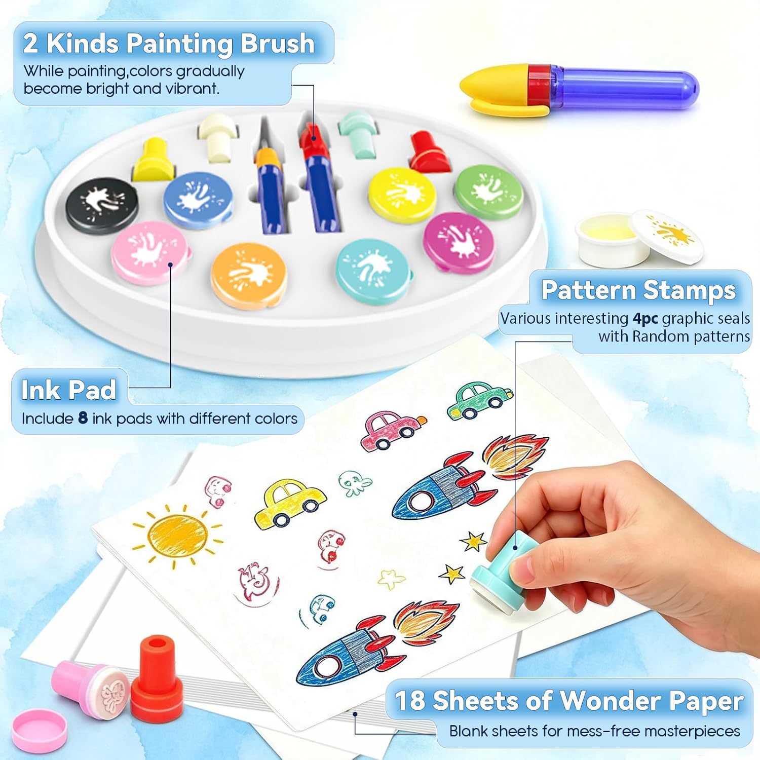 Leroxo Magic Paint Set, Mess Free Painting Station for Kids, Finger Painting Alternative, Gift for Children 3,4,5,6,7,8,9 Year olds (Paint Set)