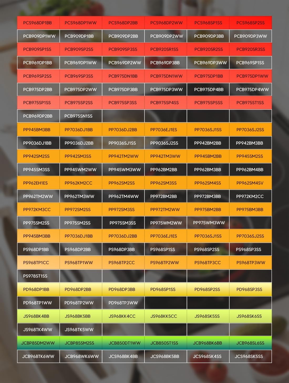 WB30T10126 12" Triple Haliant Surface Element Fits GE Electric Range CP650 JB705 JB710 JB745/JB755 JB840/JB850/JB870 JP5036/JEP5036 PB905/PB920 Series Radiant Heating Element