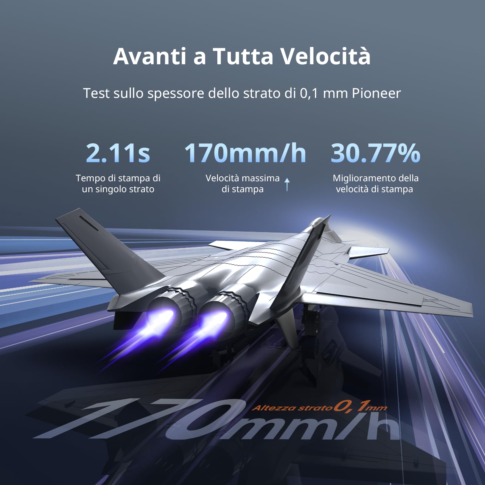 ANYCUBIC Photon Mono M7 Pro Stampante 3D Resina, 170 mm/h Stampa Veloce, 10,1” LCD 14K ad Alta Risoluzione con COB LighTurbo 3.0, Sistema di Stampa Intelligente, Volume di Costruzione 230*223*126 mm