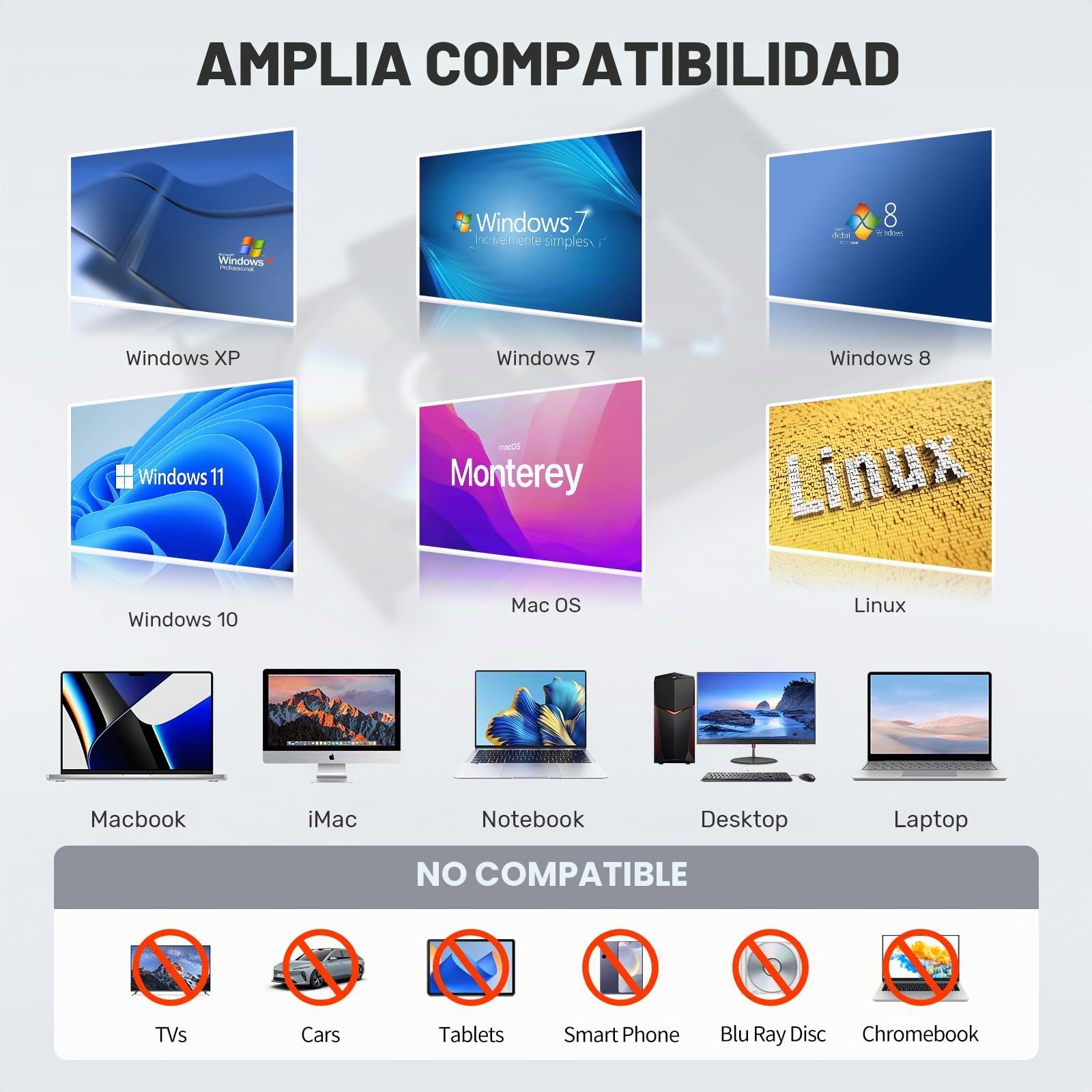 Unitek Unidad externa de CD y DVD,USB C portátil CD/DVD +/-RW,reproductor de DVD con lector de tarjetas SD,USB 3.0, USB C,grabadora de CD ROM compatible con laptop,PC,Windows,Linux,OS, Surface (Negro)