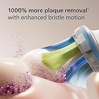 Vista 4 de Philips Sonicare C3 Dos-en-Uno - Cabezales de Reemplazo Genuinos para Cepillo de Dientes Eléctrico, Blanco, 2 Piezas, HX9042/65