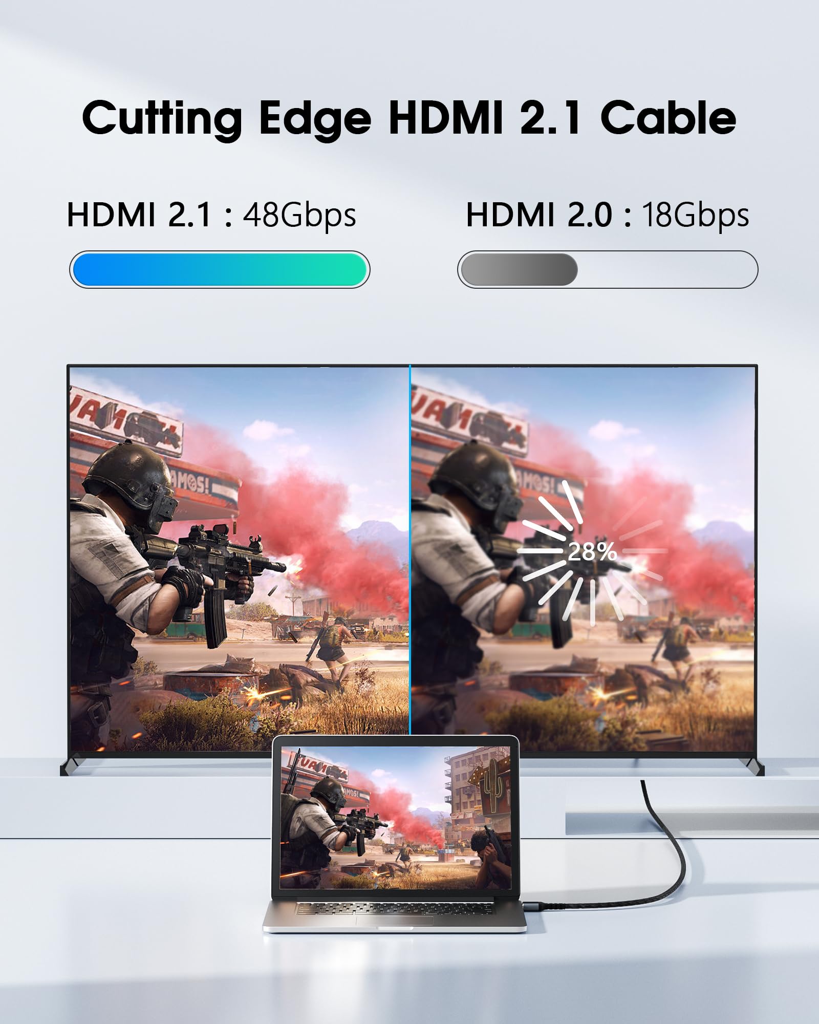 BYEASY HDMI 2.1 Cable, 3M 8K@60Hz HDMI Cable Compatible with all HDMI devices PC/TV/HDTV/Blu-ray, 3m/9.9ft - Image 3