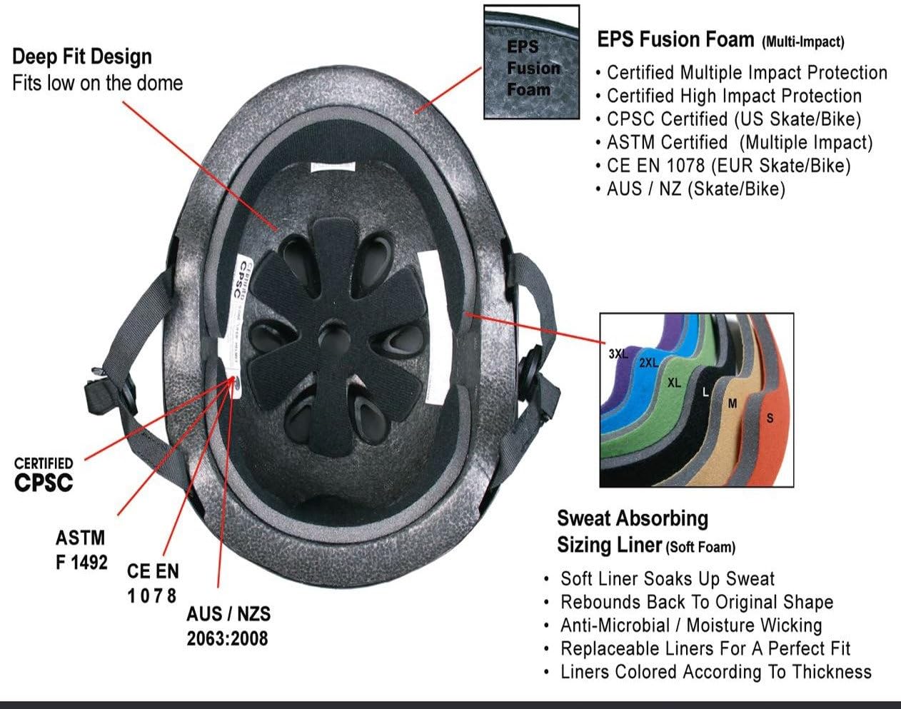 S-ONE Lifer CPSC - Multiple Impact - CPSC Certified - S1 Lifer Helmet - Bright Purple Matte- XX-Large (23")