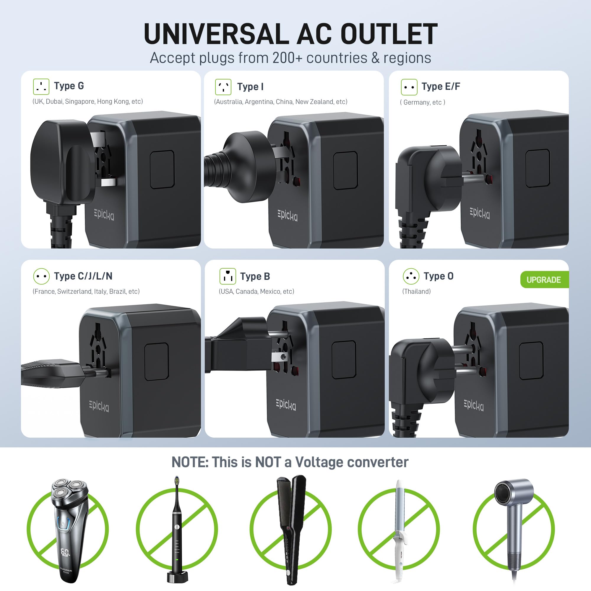 EPICKA Universal Travel Adapter - Charge 6 Devices! -4 EPICKA Universal Travel Adapter - Charge 6 Devices! -4