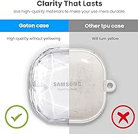 Vista 4 de Goton Funda compatible con Samsung Galaxy Buds FE 2023Galaxy Buds Pro 2 2022Galaxy Buds 2 CaseGalaxy Buds Pro CaseGalaxy Buds Live, funda protectora