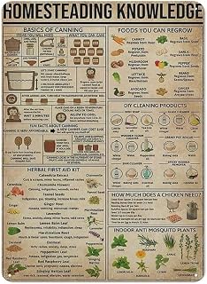 Vintage Garden Kitchen Metal Tin Sign Homesteading Basics Chart Retro Fruit Vegetable Guide Wall-Art for Farmhouse Shed Office (8 X 12 inch)