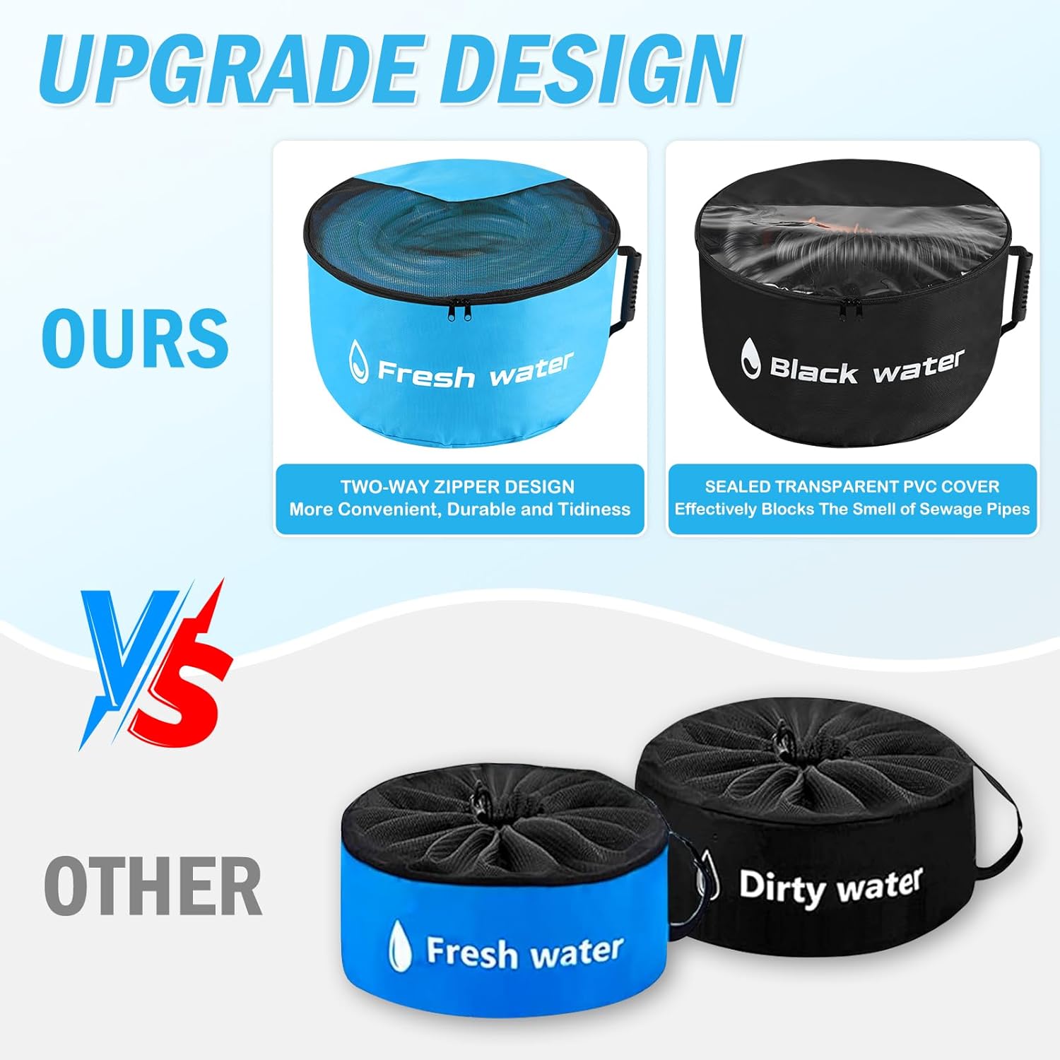 5 Pack RV Sewer Hose Storage, Visible Cover And Two-Way Zipper RV Hose Storage Bags, Waterproof RV Accessories Bags Utility Bag Organizer for Garden Fresh Water Hoses Cords Camper Tools