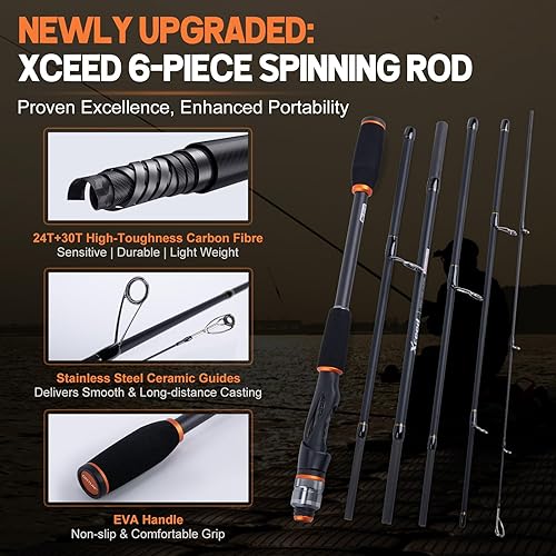 Miniatura 3 de Goture Spinning Fishing Rod & Reel Combo with Carrier Bag,6.6-9FT,Spin Reels, Lures Kit, Pliers, Braided Line, Fish Gripper, Carbon Fiber Freshwater