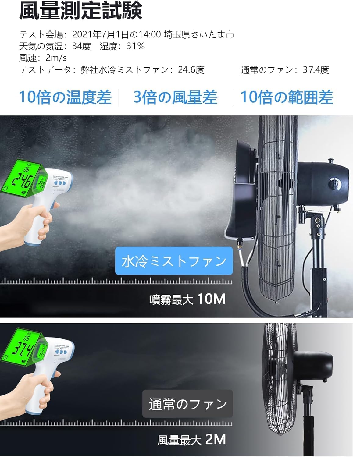Amazon.co.jp: 業務用 工業用 大型水冷ミストファン 屋外扇風機 冷風扇