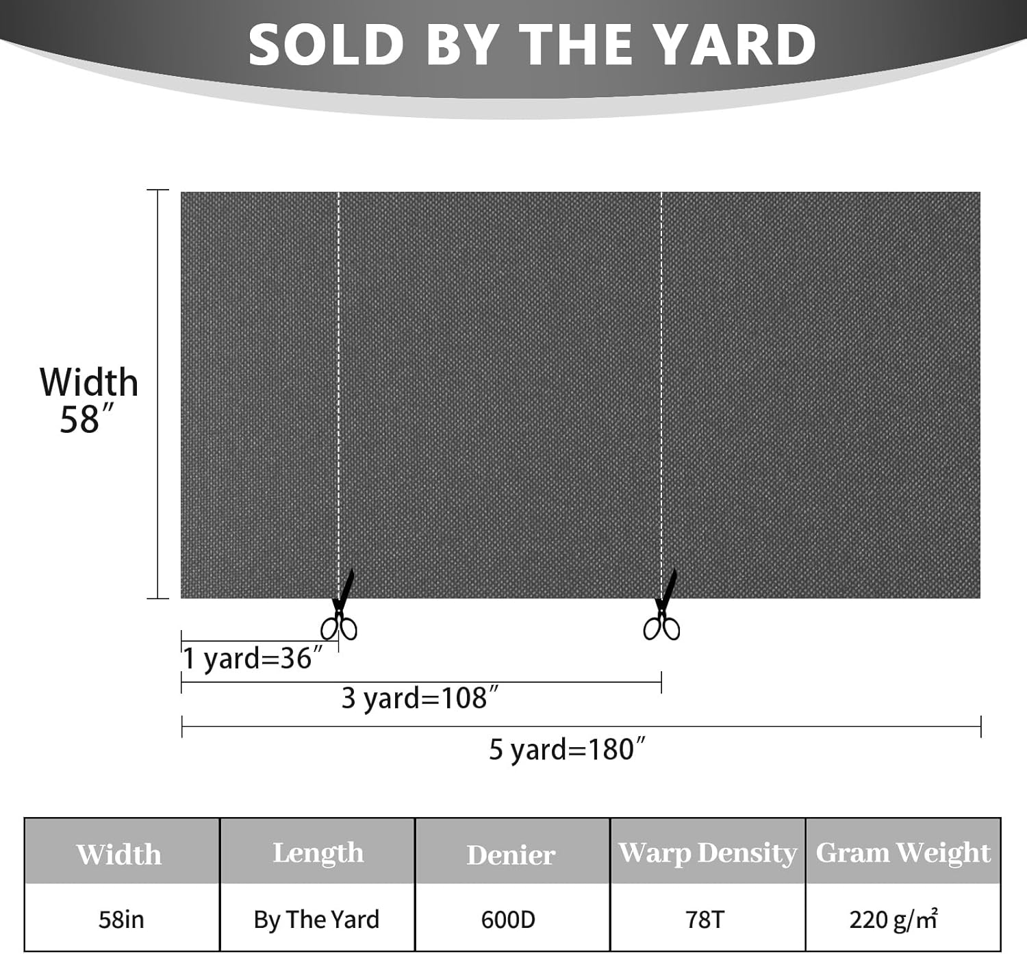 Waterproof Canvas Fabric by the Yard, UV Resistant 600D Outdoor Upholstery Material 58inch Cordura Fabric Water Resistant Fabric for Sewing Chair Patio Cushion Bag Interior, 3 Yard Grey