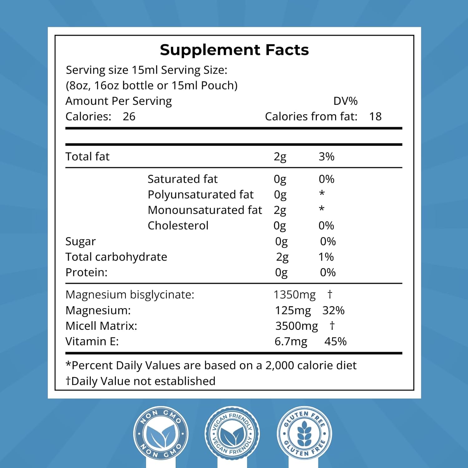 PURALITY HEALTH Micelle Liposomal Magnesium - Enhanced Absorption - Liquid Magnesium Bisglycinate Vitamin Supplement Vegan, Non-GMO, Supplement for Bones, Muscles & Daily Wellness - 30 Days Gel Packs