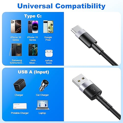 Miniatura 3 de CarPlay - Paquete de 2 cables de carga en espiral USB A a USB C para iPhone 15, cable de carga corto para automóvilUber, sincronización de datos,