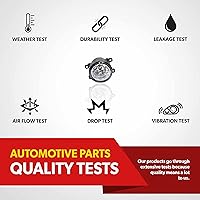 Vista 8 de Conjunto de Luz Antiniebla para Dodge Ram 1500 2019 2020 2021 2022 – Compatible con el lado del conductor o el lado del pasajero – Luz Antiniebla