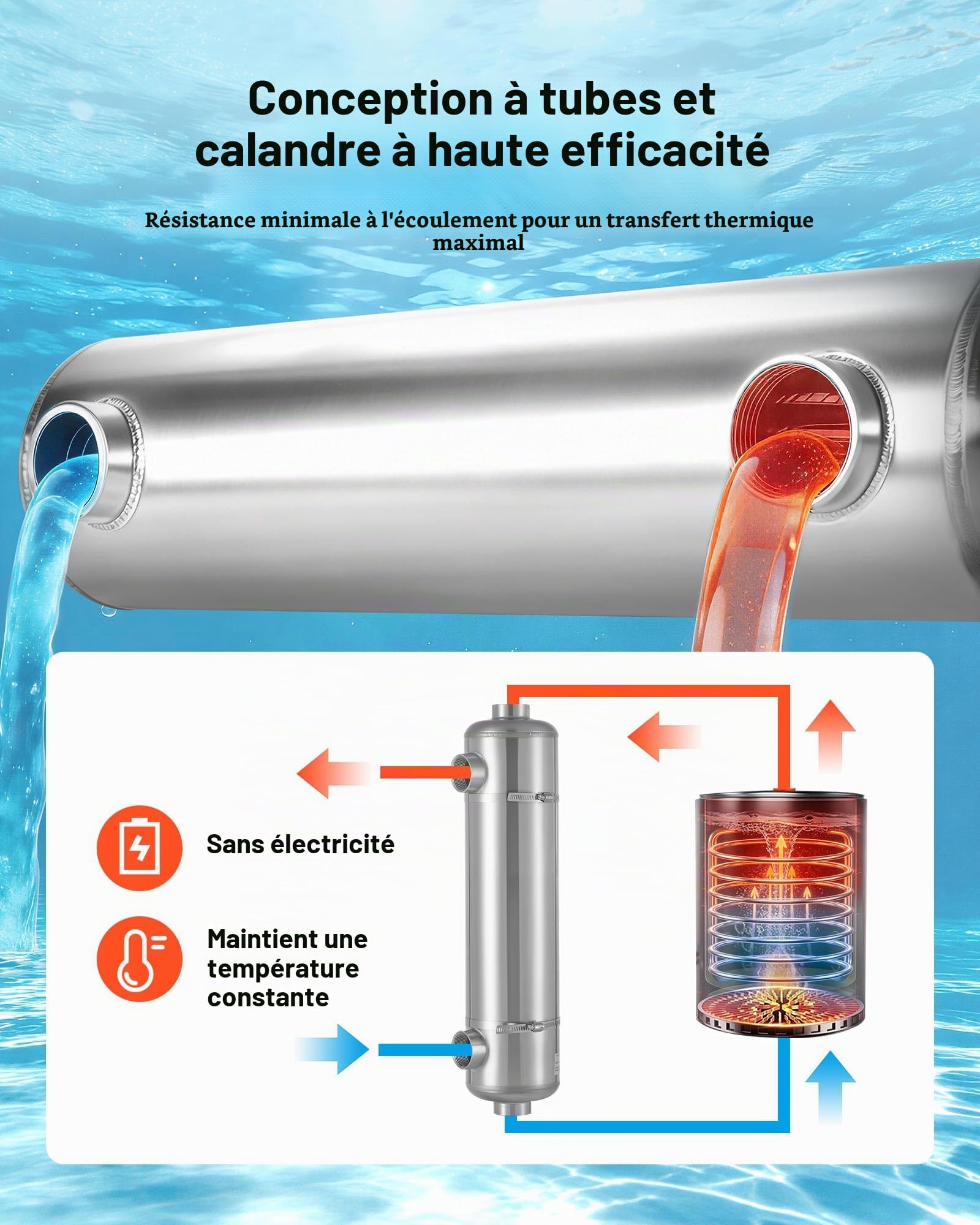 VEVOR Échangeur de Chaleur pour Piscine, Échangeur Thermique, Capacité Thermique 61 KW, en Acier Inoxydable 316L, Système Eau-Eau pour Spa, Bain à Remous, Piscines Intérieures Extérieures, Argent