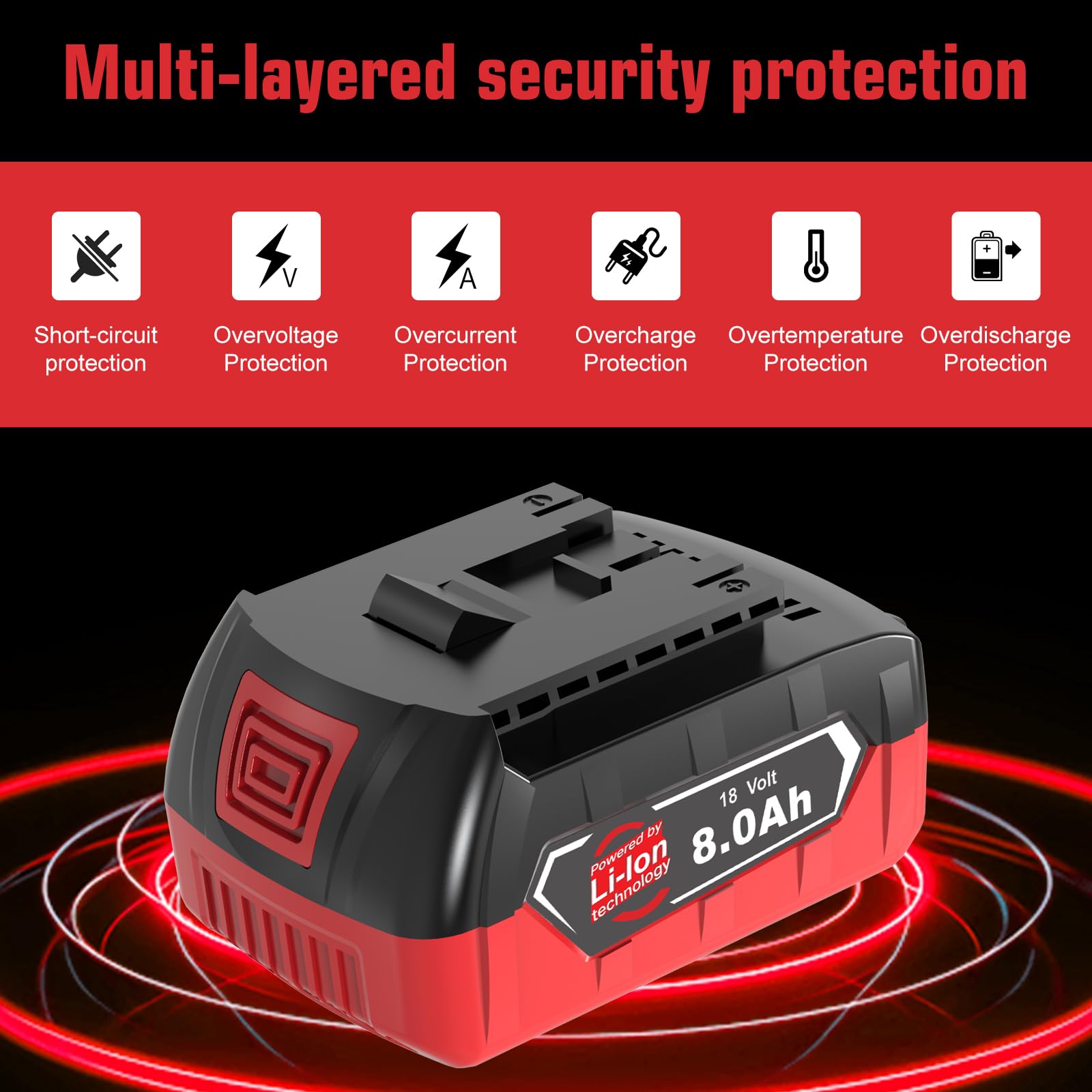 2X 8000mAh GBA Ersatzakku für Bosch Akku 18V 8ah + Ladegerät kompatibel für Bosch Professional 18V System Akku-Werkzeuge Nicht kompatibel mit grünen Werkzeugen