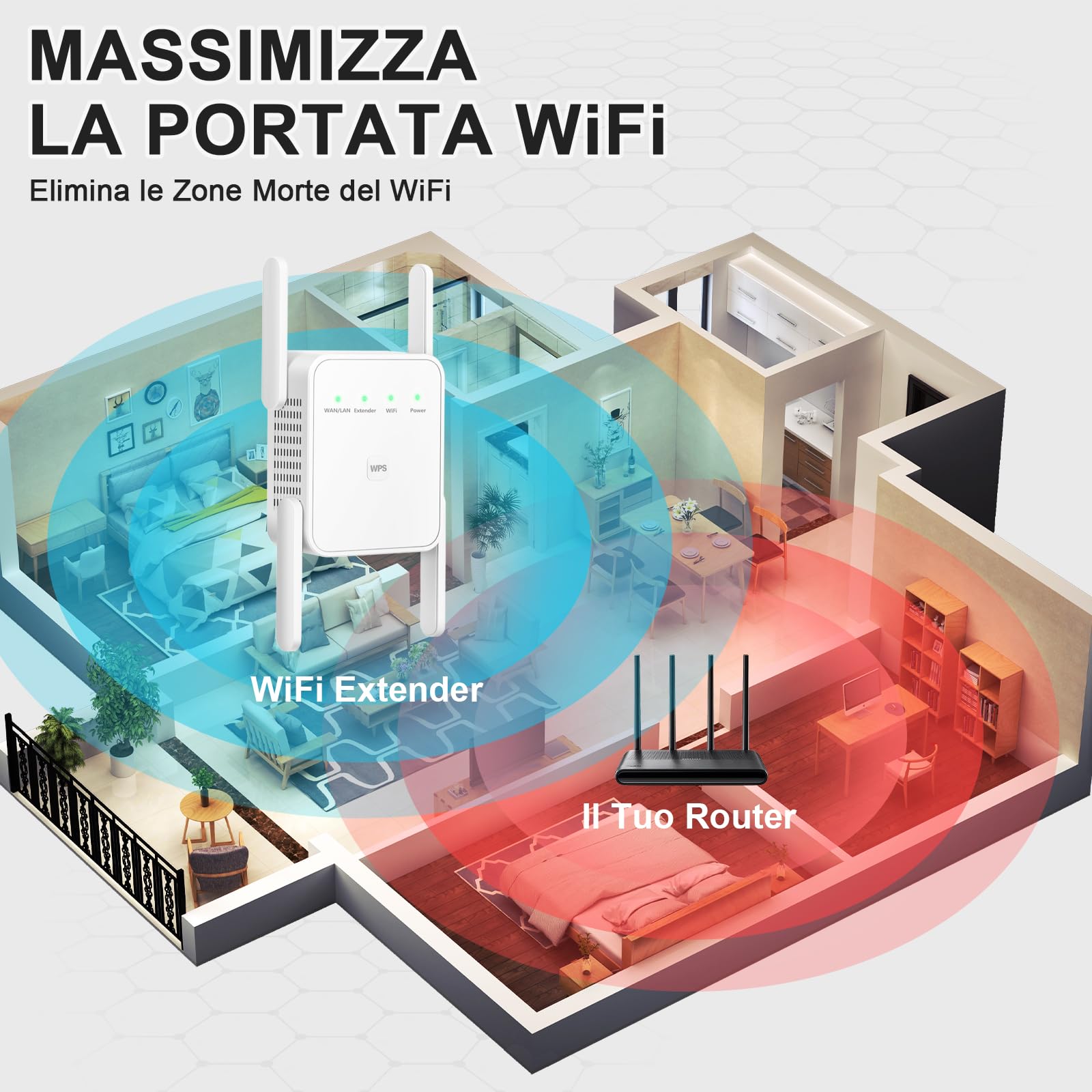 Ripetitore WiFi Con 6 Antenne E 2 Porte LAN – 1200Mbps, Modalità AP E Repeater, Per Casa E Ufficio