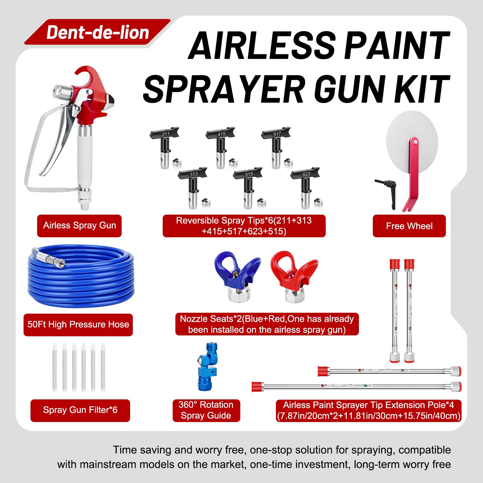 Kit de Peinture airless, 22 pièces, avec 6 Buses réversibles, 6 filtres, 4 Tige d'extension, Tuyau Haute Pression et Accessoires de Protection (211 313 415 515 517 623