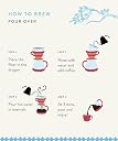Blue Tokai Coffee Roasters Silver Oak Cafe Blend - Medium Roast|Pourover Grind 250 Gram|Rich & Smooth Coffee Blend|100% Arabica Beans|Specialty Coffee|Freshly Roasted Ground Coffee|Bag gallery image