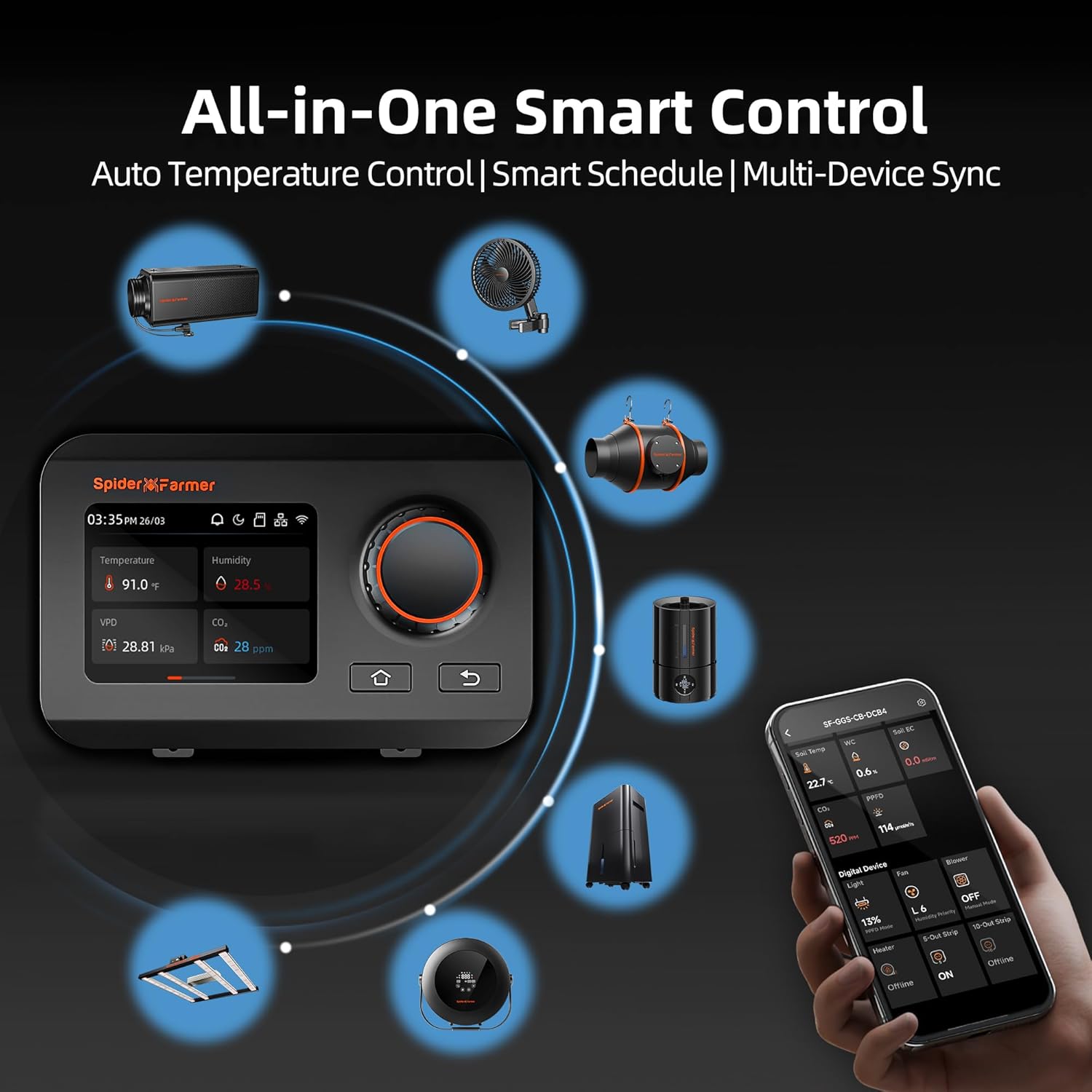 Spider Farmer 6 inch inline fan with Carbon Filter, 2 in 1 Ventilation System, App Control, Duct Fan with with GGS Temperature Humidity Controller, Air Filtration Kit for Grow Tent, Greenhouse