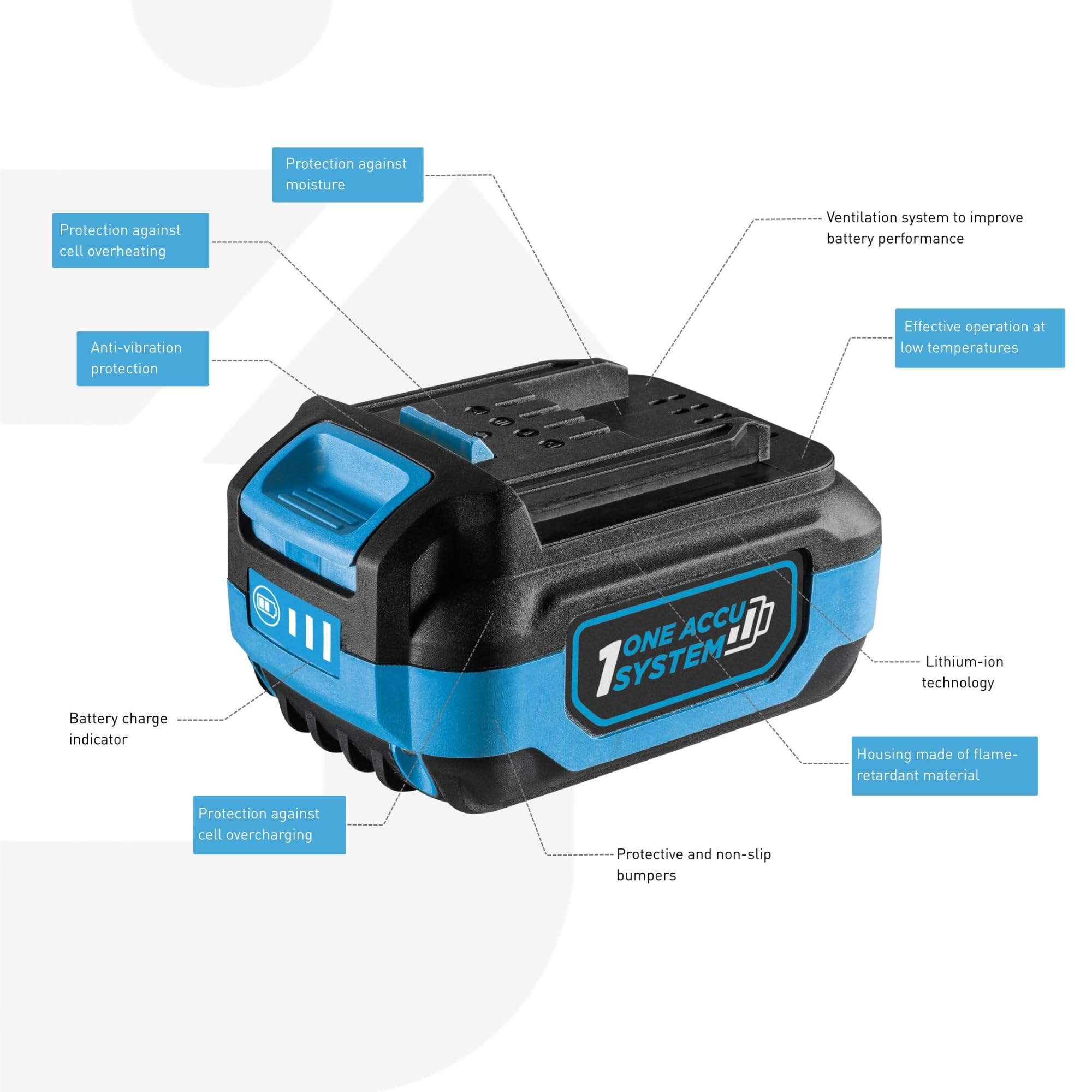 HÖGERT TECHNIK Set sierra de calar pendular a batería 18V brushless, con batería 4,0 Ah, cargador rápido 4A y bolsa de herramientas, 0-2600 RPM, carrera 26 mm, 4 niveles de oscilación, LED
