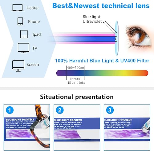 Miniatura 4 de REAVEE Paquete de 3 lentes de lectura bifocales para mujer, estilo Oprah multifocal, a la moda, lindos lectores cuadrados con bisagra de resorte