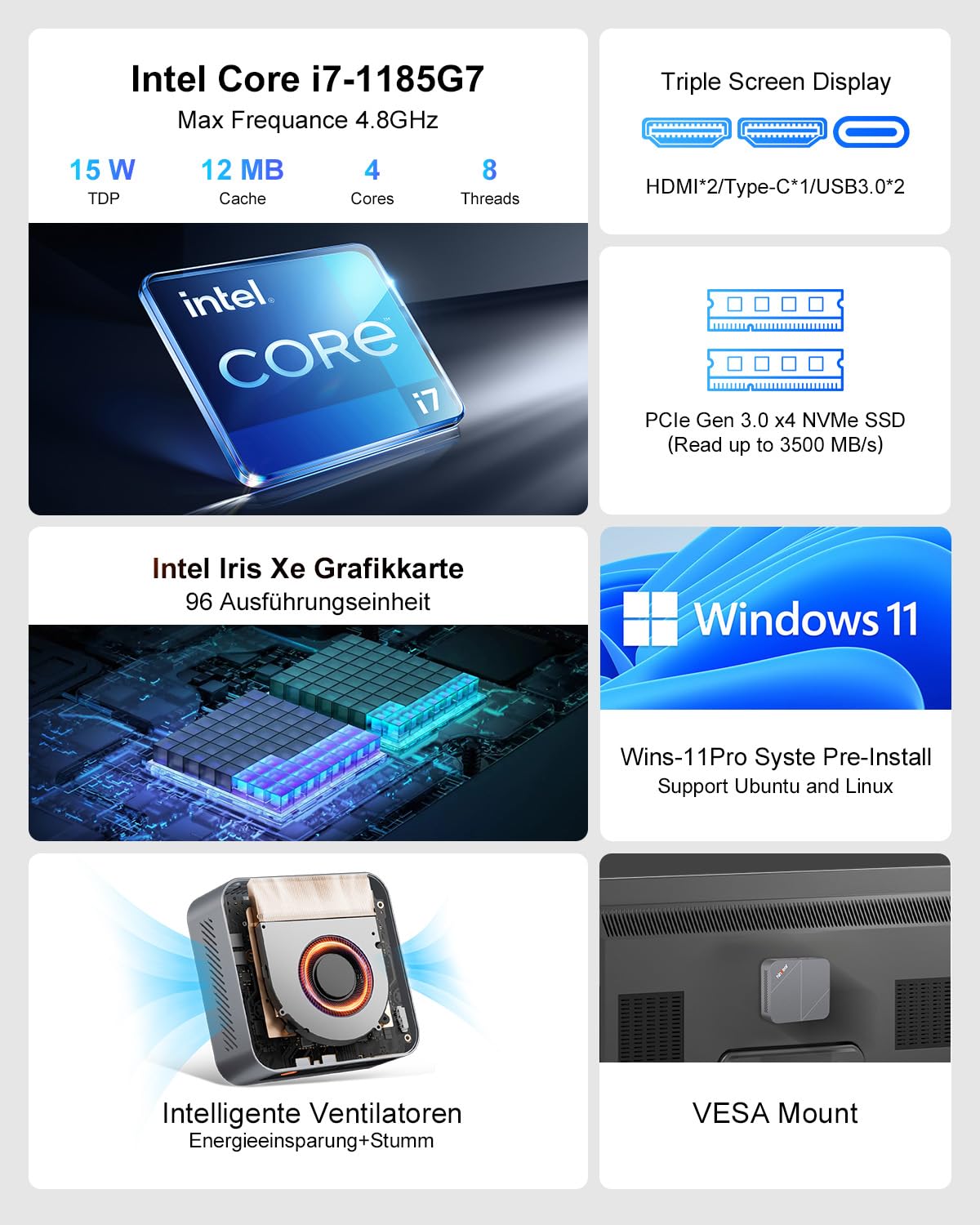 Ninkear Mini PC con Core i7-1185G7 hasta 4,8 GHz, 16 GB de RAM, 512 GB SSD, potente rendimiento AI, W11 Pro triple pantalla 4K, WiFi6E y BT5.2, mini ordenador para oficina y oficina en casa