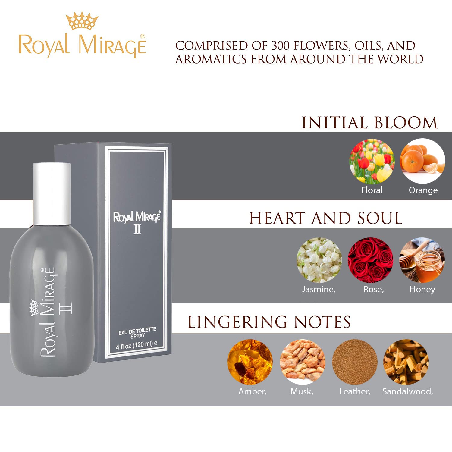 Royal Mirage II 120ml EDT