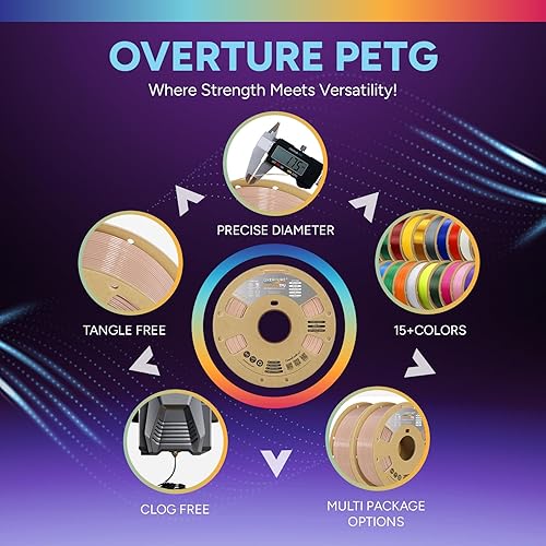 Vista 21 de OVERTURE - Filamento de TPU de alta velocidad 1/16 pulgadas, rollo flexible 95A, impresora 3D, precisión dimensional +/- 0.001 pulgada, se adapta a