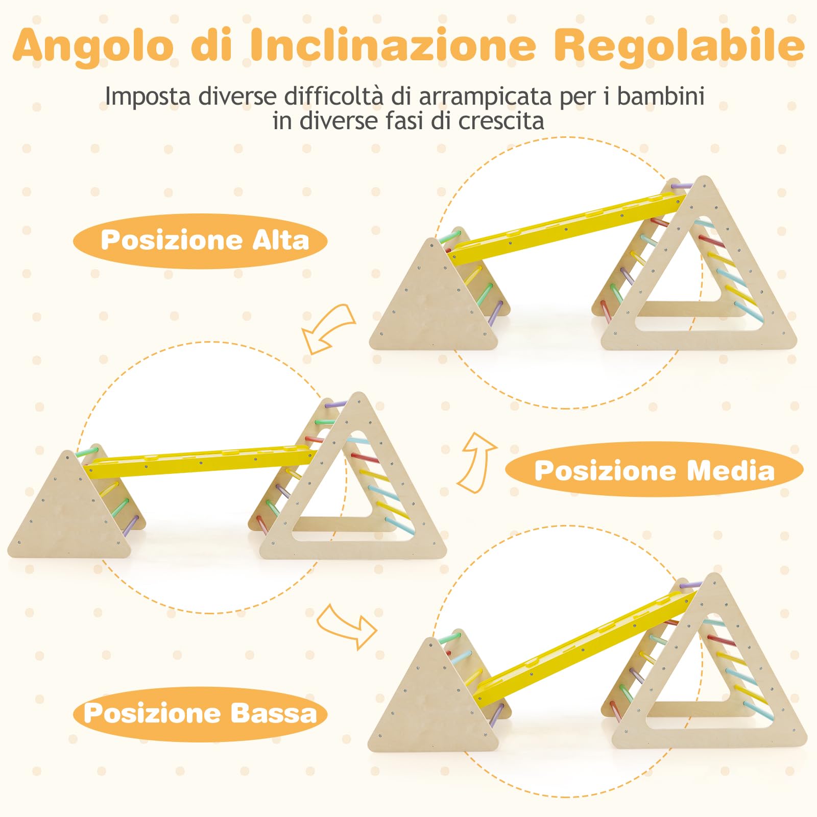 RELAX4LIFE Triangolo da Arrampicata in Legno con Scivolo, 2 Scale e 1 Rampa, Giochi Montessori per Bambini 1+