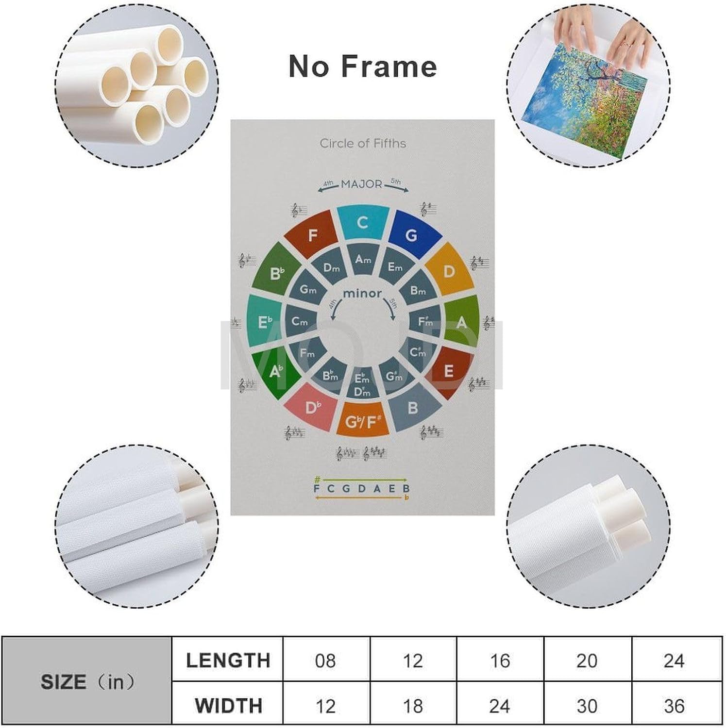 Circle of Fifths Music Theory Music Education Chord Chart Music Posters Canvas Painting Wall Art Poster for Bedroom Living Room Decor 20x30inch(50x75cm) Unframe-style
