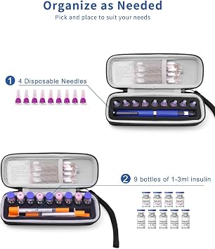 Diabetic Supplies Carrying Travel Case for Insulin Pen Syringes Vial(Black)