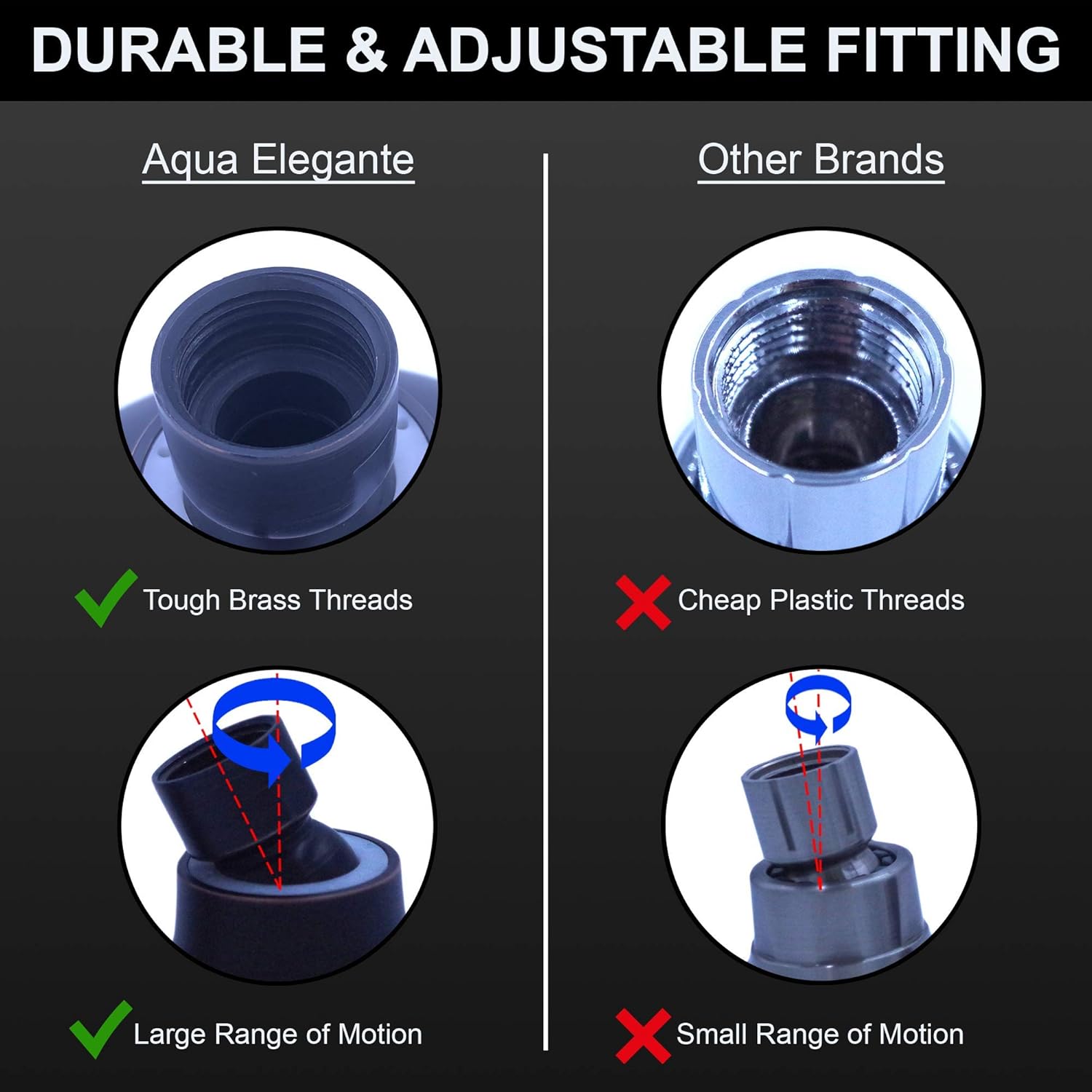 3 Inch Shower Head And Filter - High Pressure Boosting Wall Mount Showerhead For Low Flow Showers With Water Filter To Remove Chlorine & Hard Minerals, 2.5 GPM - Oil-Rubbed Bronze