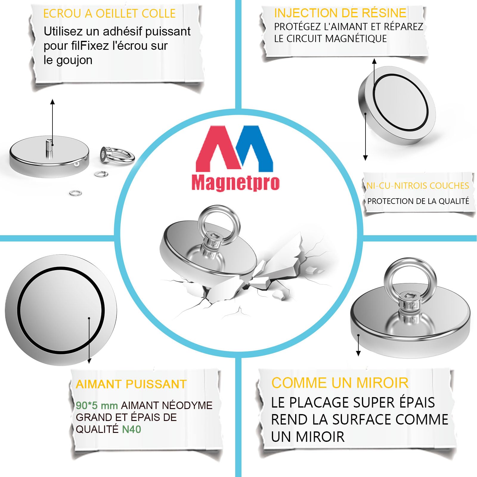 Magnetpro aimant de pêche puissant en néodyme, force de traction supérieure à 770 kg, avec anneau de levage, diamètre 120 mm, pour la pêche magnétique, la chasse et la récupération en rivière | Aimants résistants aux terres rares avec vis à œil, diamètre