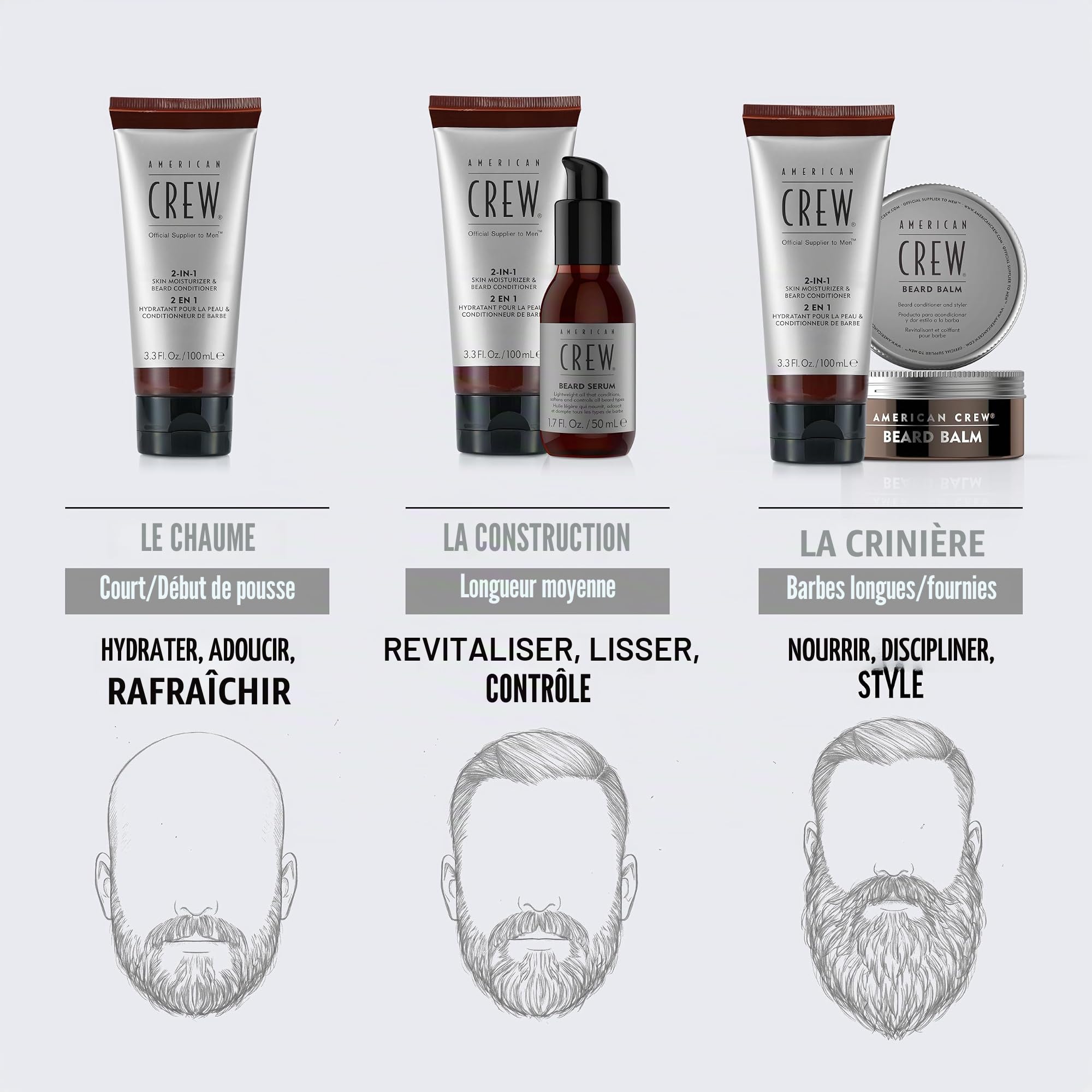 American Crew - Beard Serum - Huile Barbe Nourrissante - Soin Barbe Homme - Formule Légère et Non Grasse - Soin du Visage - Huile pour Barbe Souple et Soyeuse - 50ml