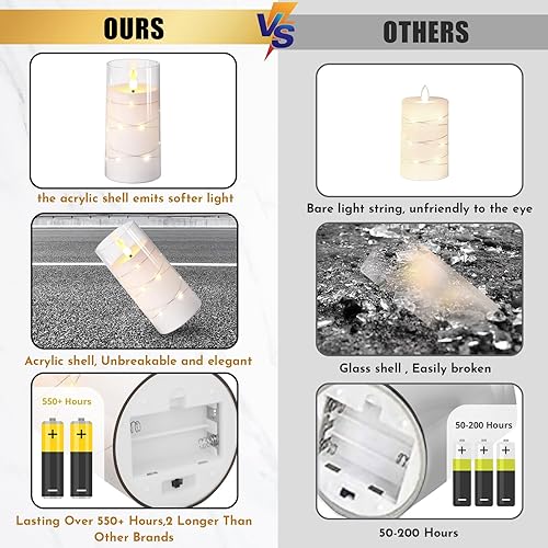 Miniatura 2 de NURADA Velas parpadeantes sin llama tira de luces de estrella integradas, velas LED de acrílico con control remoto y temporizador para decoración