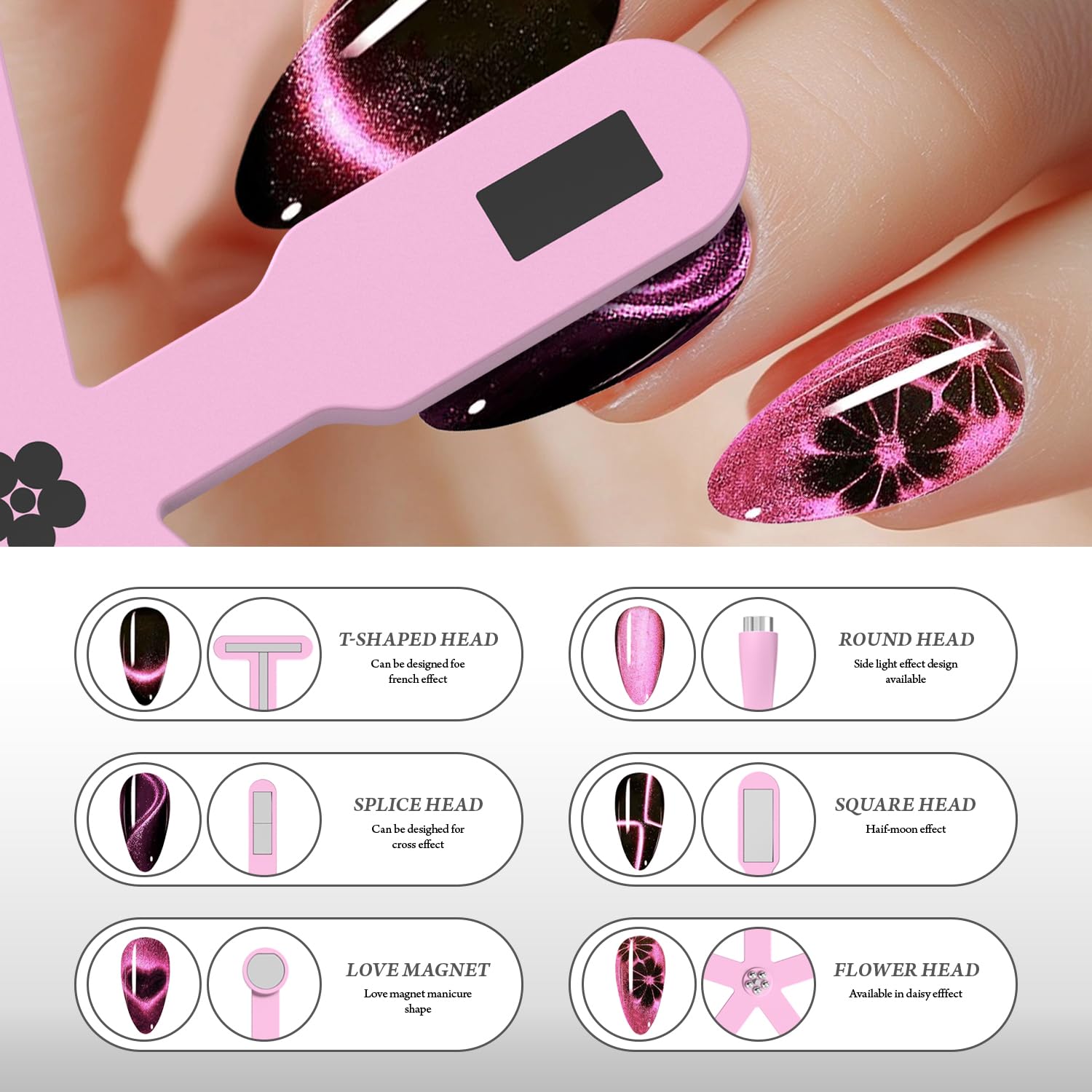 9 in 1 Gel Nail Polish Magnets for Nail Art, 2Pcs Cat Eye Magnet Kit, Strong Magnetic Nail Design Tools for Salon & Home DIY