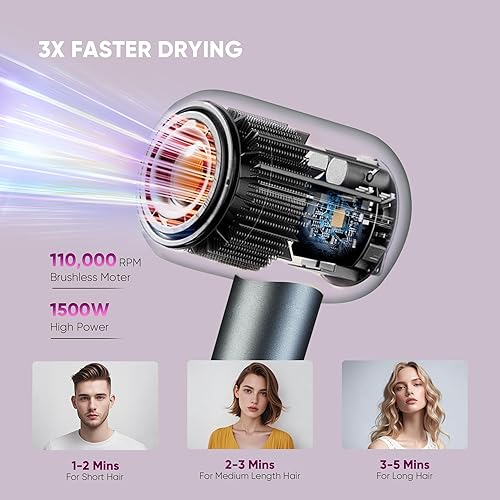 Miniatura 3 de Secador de pelo profesional de alta velocidad 110,000 RPM, secado rápido con iones negativos de 1,640.4 ft, termocontrol de bajo ruido de grado de