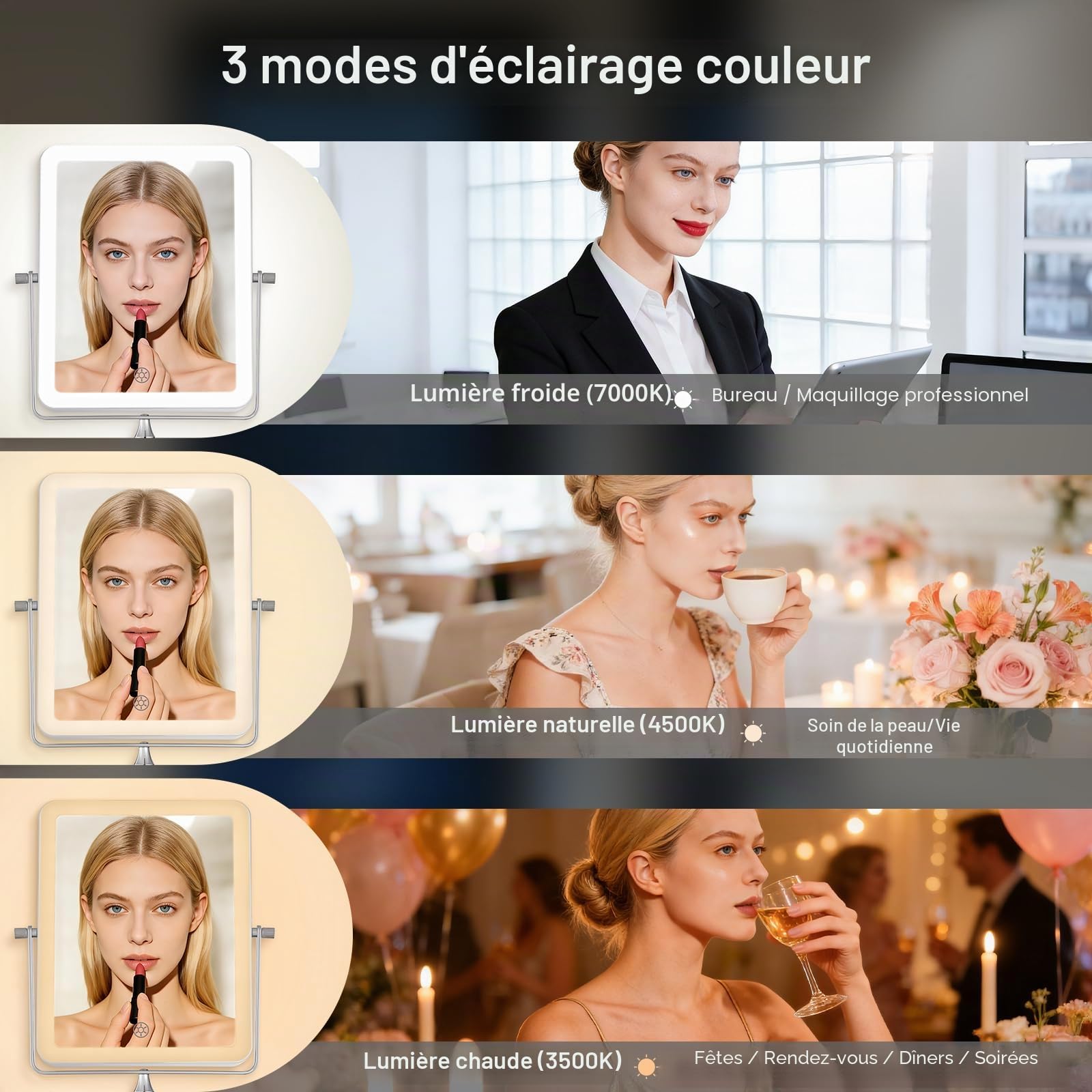 Miroir Maquillage Lumineux Rechargeable, Miroir Salle de Bain avec Éclairage 3 Couleurs, Miroir LED Grossissant 7X Mural, Rotatif à 360° et Extensible(AMZ-NHZJ2323-EU)