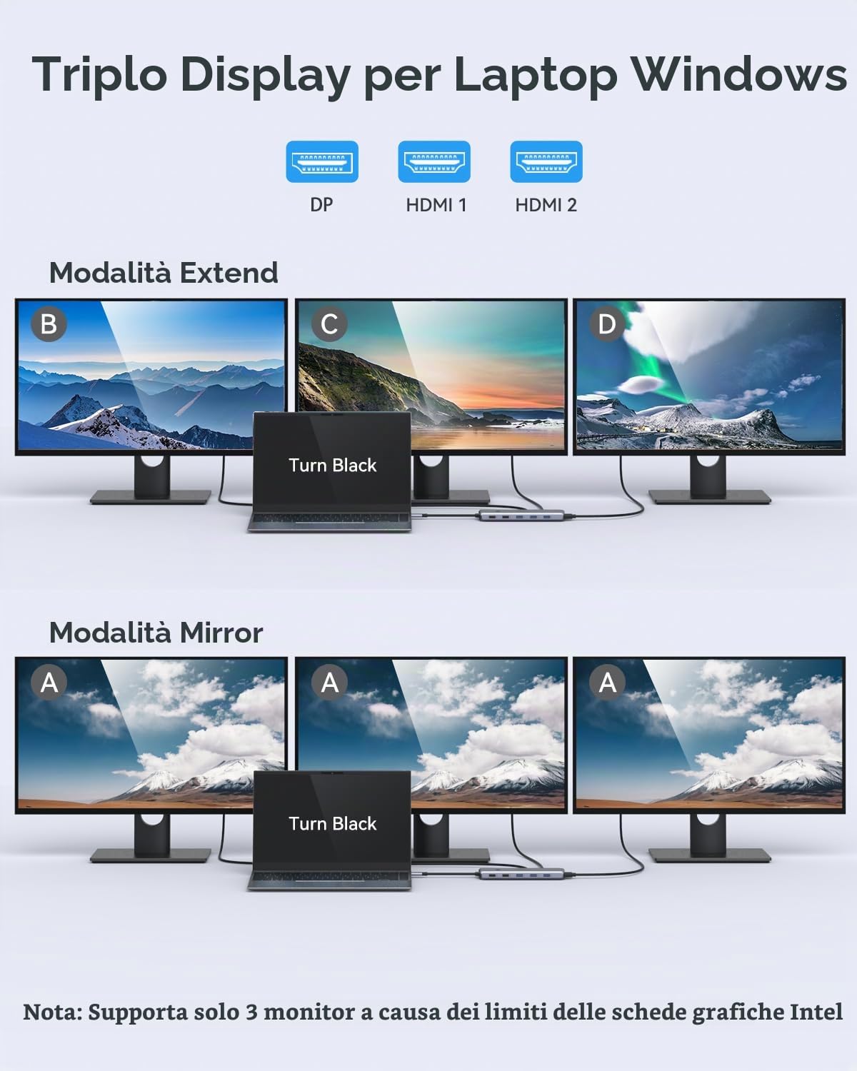 Docking Station C Triple Display 13 in 1 Hub Dual HDMI 3 Monitor 2 x 4K HDMI, DisplayPort, 10G USB 3.1, USB 3.0, Gigabit Ethernet, 100W PD, Data Transfer, Audio/Mic