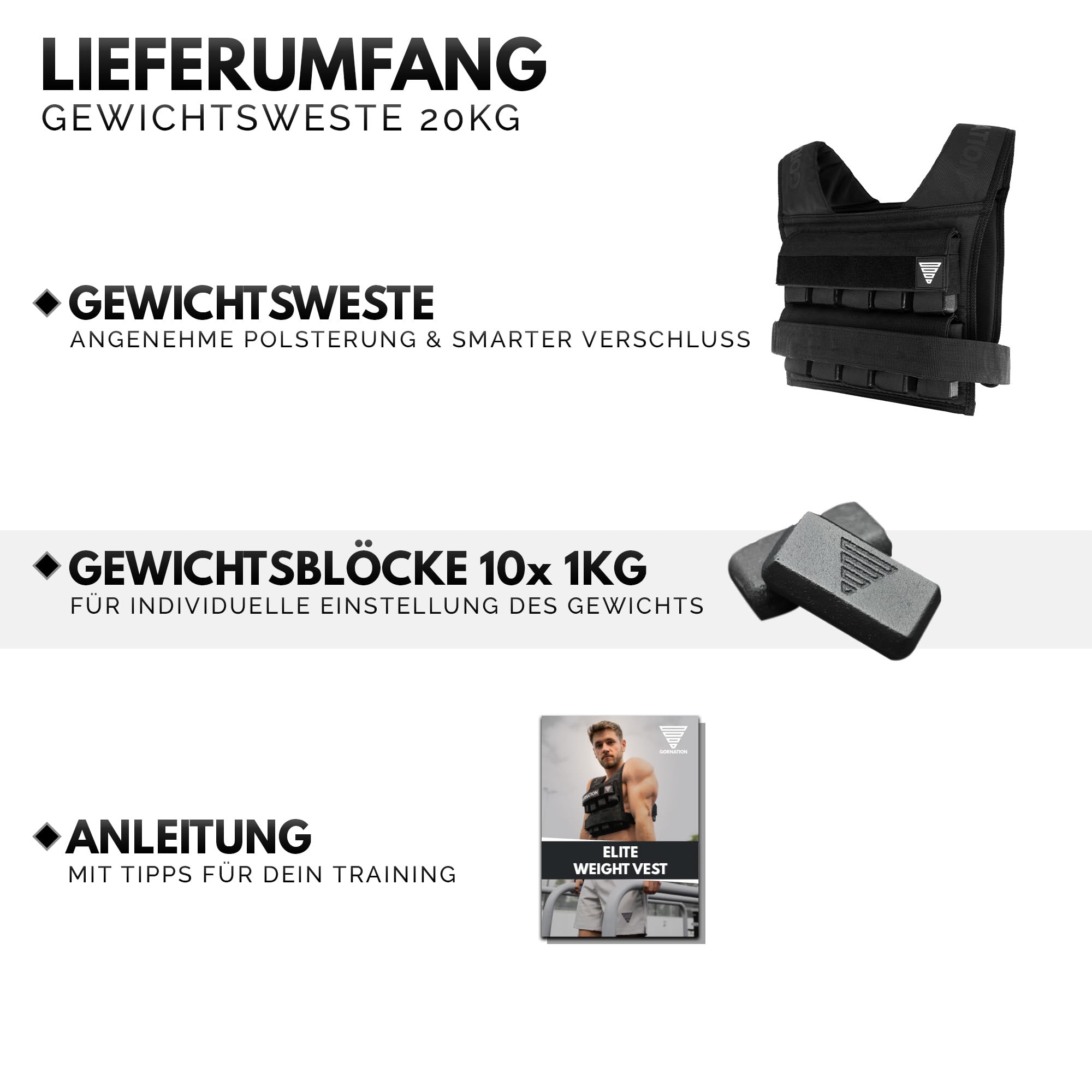 GORNATION Gewichtsweste 10/20kg, Kompakte & verstellbare Gewichte für Fitness, Calisthenics & Krafttraining, Weight Vest für Herren & Damen
