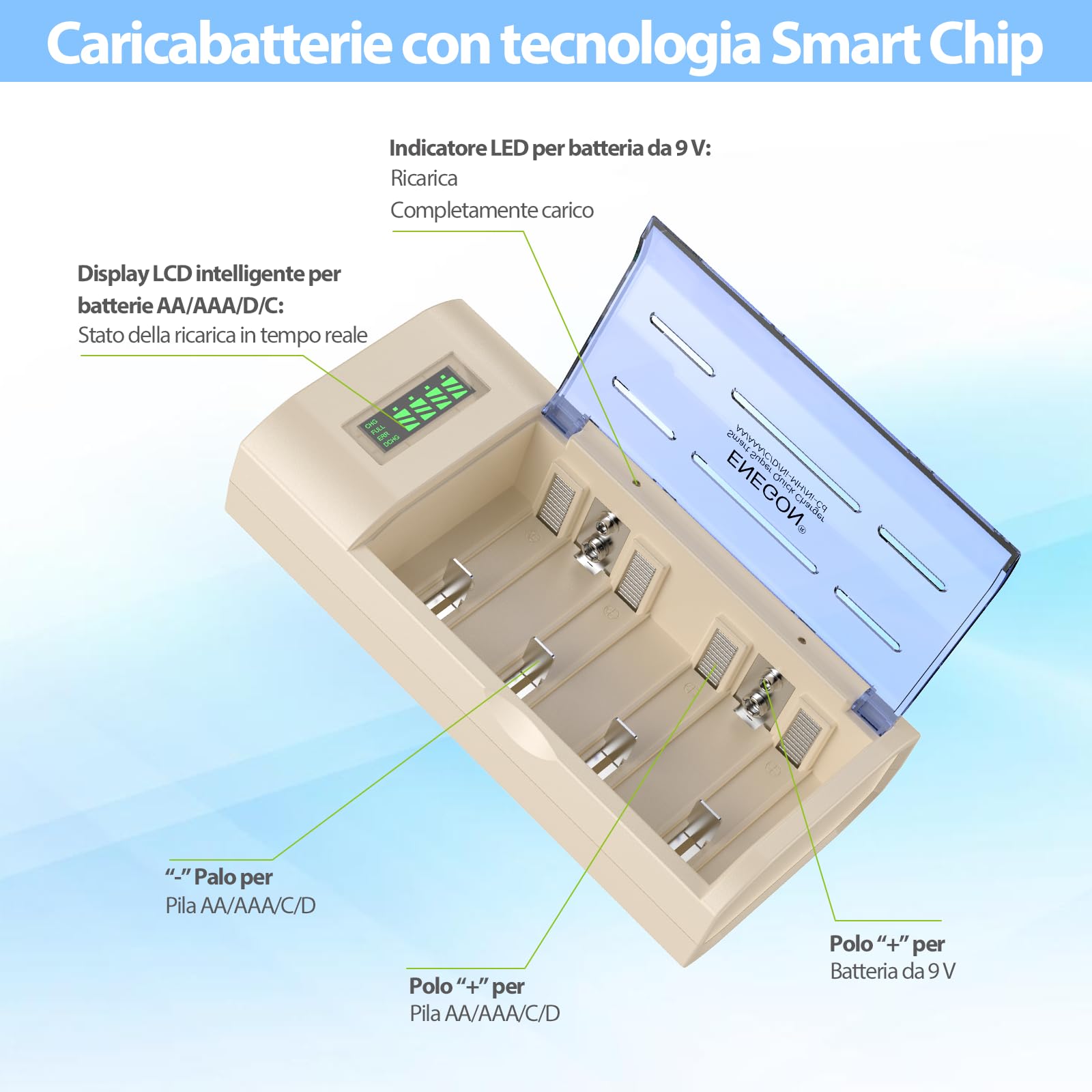 ENEGON Caricabatterie Universale per AA/AAA/C/D/9V NiMH/NiCD, con Display LCD, Funzione di Scarica e 4 Slot (Senza Adattatore)