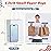 GSSUSA 200 Pack 5.25x3.75x8 Inch Small Paper Gift Bags with Handles Bulk, White Kraft Bag for Small Business, Sturdy Grocery Retail Shopping Birthday Wedding Party Favor Craft Bag