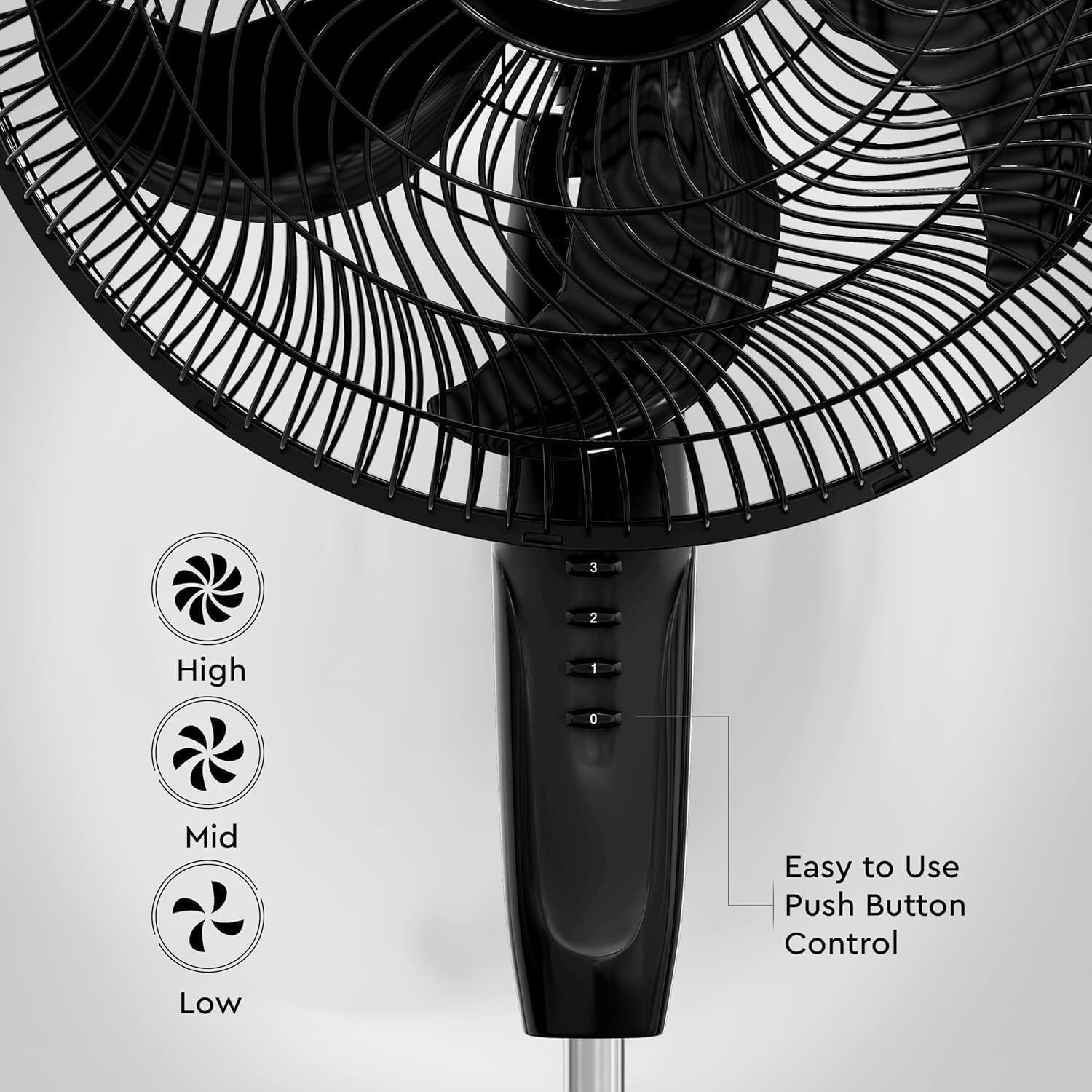 Close-up of the fan's push button control panel with settings for Low, Mid, and High speeds